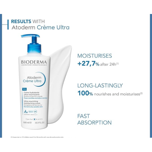 Bioderma Atoderm Ultra Nourishing Cream - Normal / Dry / Sensitive Skin